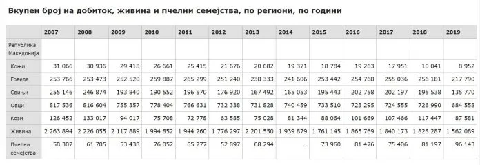 Сточен-фонд сточен фонд