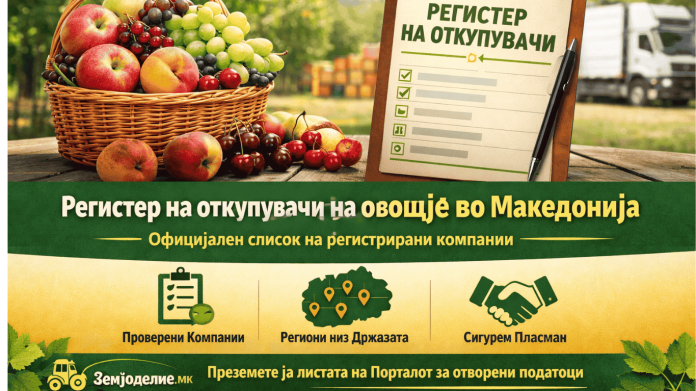 Регистер на откупувачи на овошје во Македонија регистер на откупувачи на овошје
