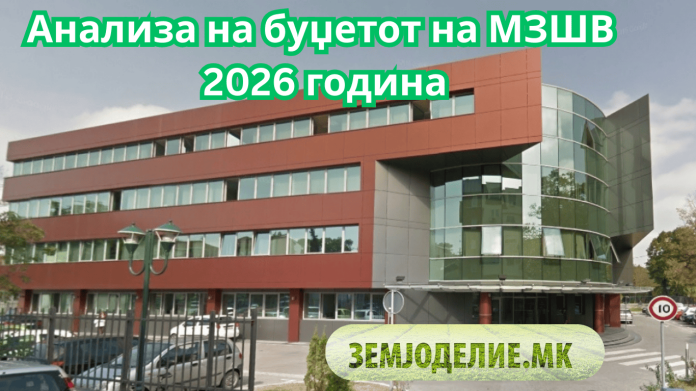 Анализа каде одат парите од МЗШВ