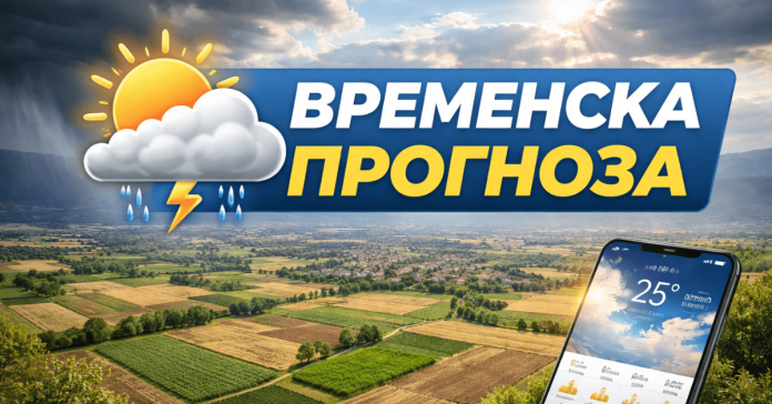 Временска прогноза