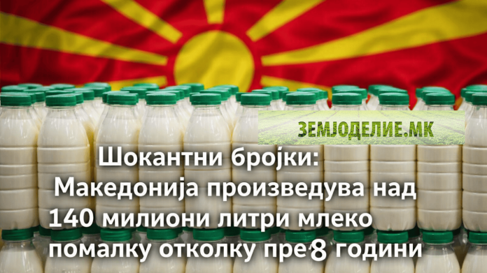 Шокантни бројки: Македонија произведува над 140 милиони литри млеко помалку отколку пред 8 години производство на млеко во Македонија