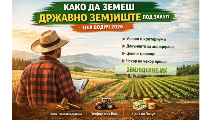 Државно земјиште под закуп