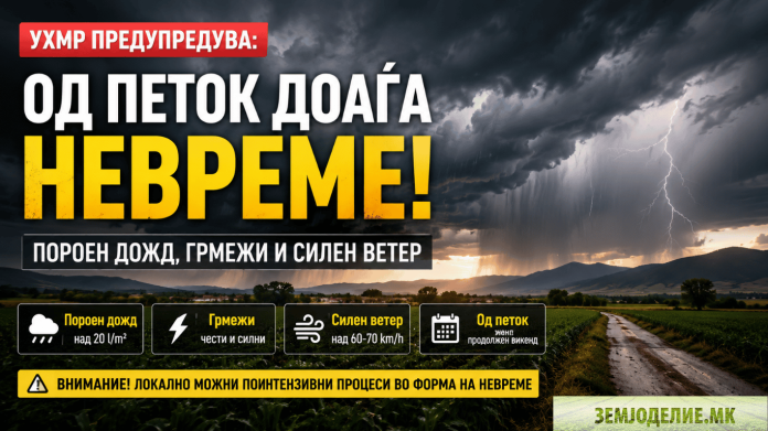 Nevreme Makedonija Невреме Македонија