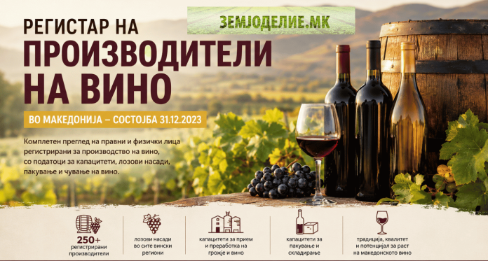 Регистар на производители на вино во Македонија