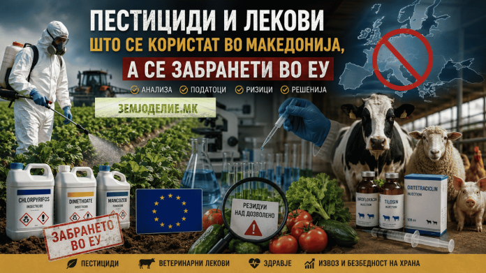Zabraneti pesticidi makedonija Забранети пестициди македонија
