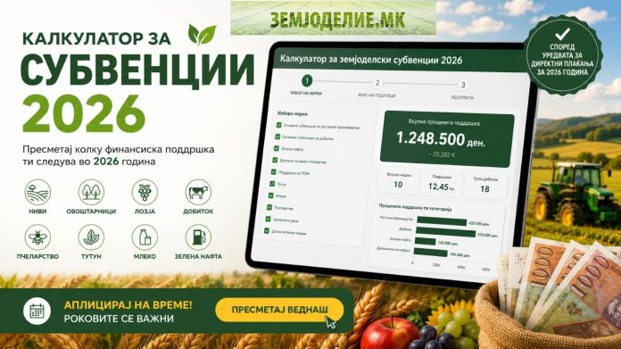 Kalkulator za subvencii 2026 Калкулатор за субвенции 2026