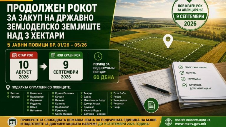 Продолжен рокот за закуп на државно земјоделско земјиште – аплицирање до 9 септември